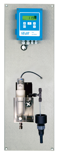 溶解氧分析仪Monitor AMI Oxytrace